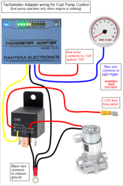 de Tomaso Pantera Tach adapter
